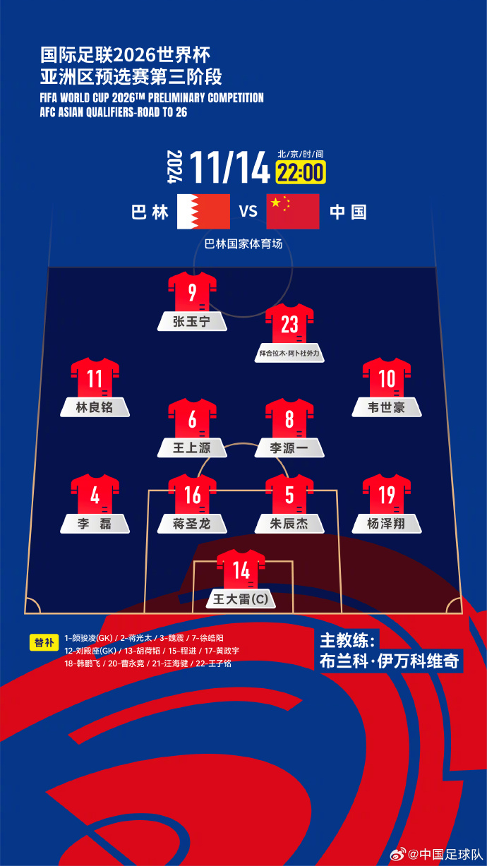 國(guó)足“新10號(hào)”呼之欲出！塞鳥(niǎo)入籍，伊萬(wàn)菱形中場(chǎng)前腰第一人選