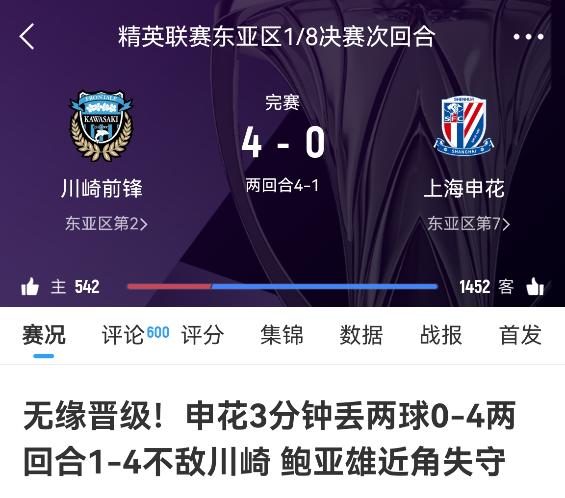 中超冠亞軍！海港昨天客場1-4慘敗橫濱，申花今天客場0-4慘敗川崎