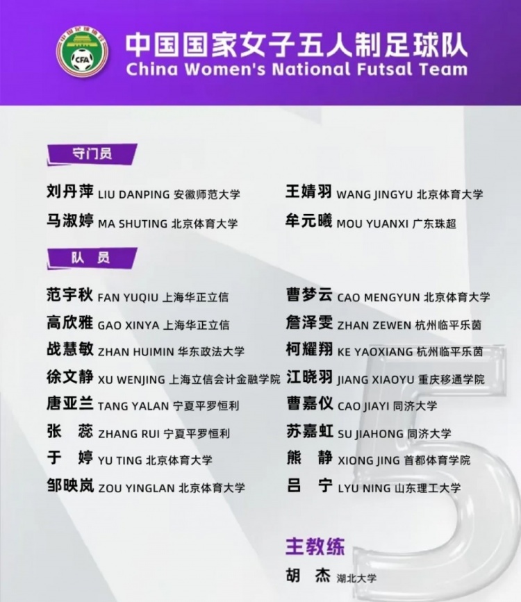 女足五人制國家隊集訓名單：詹澤雯、范宇秋入選，胡杰掛帥