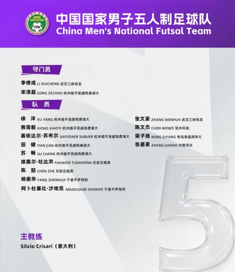 中國(guó)男足五人制國(guó)家隊(duì)集訓(xùn)名單：意大利教練掛帥，15名球員入選