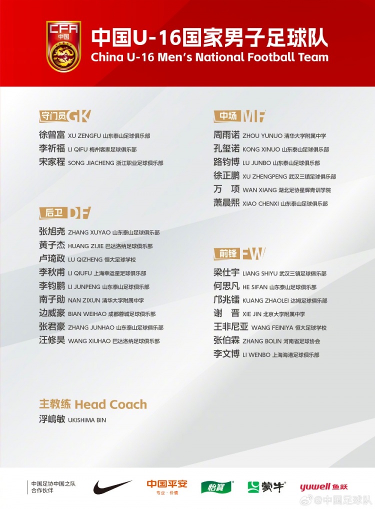U16國(guó)足集訓(xùn)名單：梁仕宇、萬(wàn)項(xiàng)、鄺兆鐳在列，泰山8人