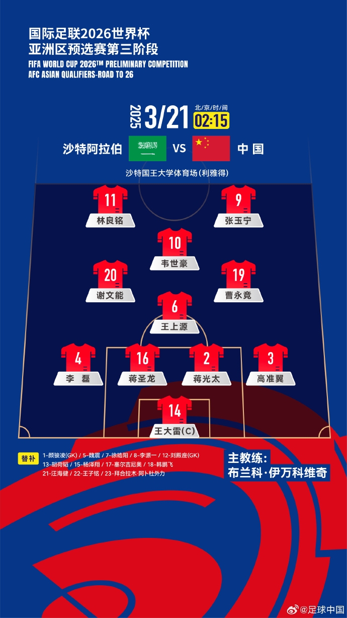 國(guó)足官方陣型442菱形中場(chǎng)：王上源單后腰，張玉寧、林良銘雙前鋒