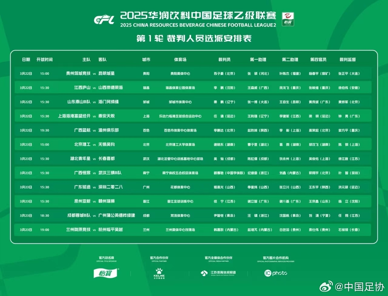 中乙首輪裁判名單：蘇子豪執(zhí)法貴州vs昆明，任通執(zhí)法海港B隊比賽