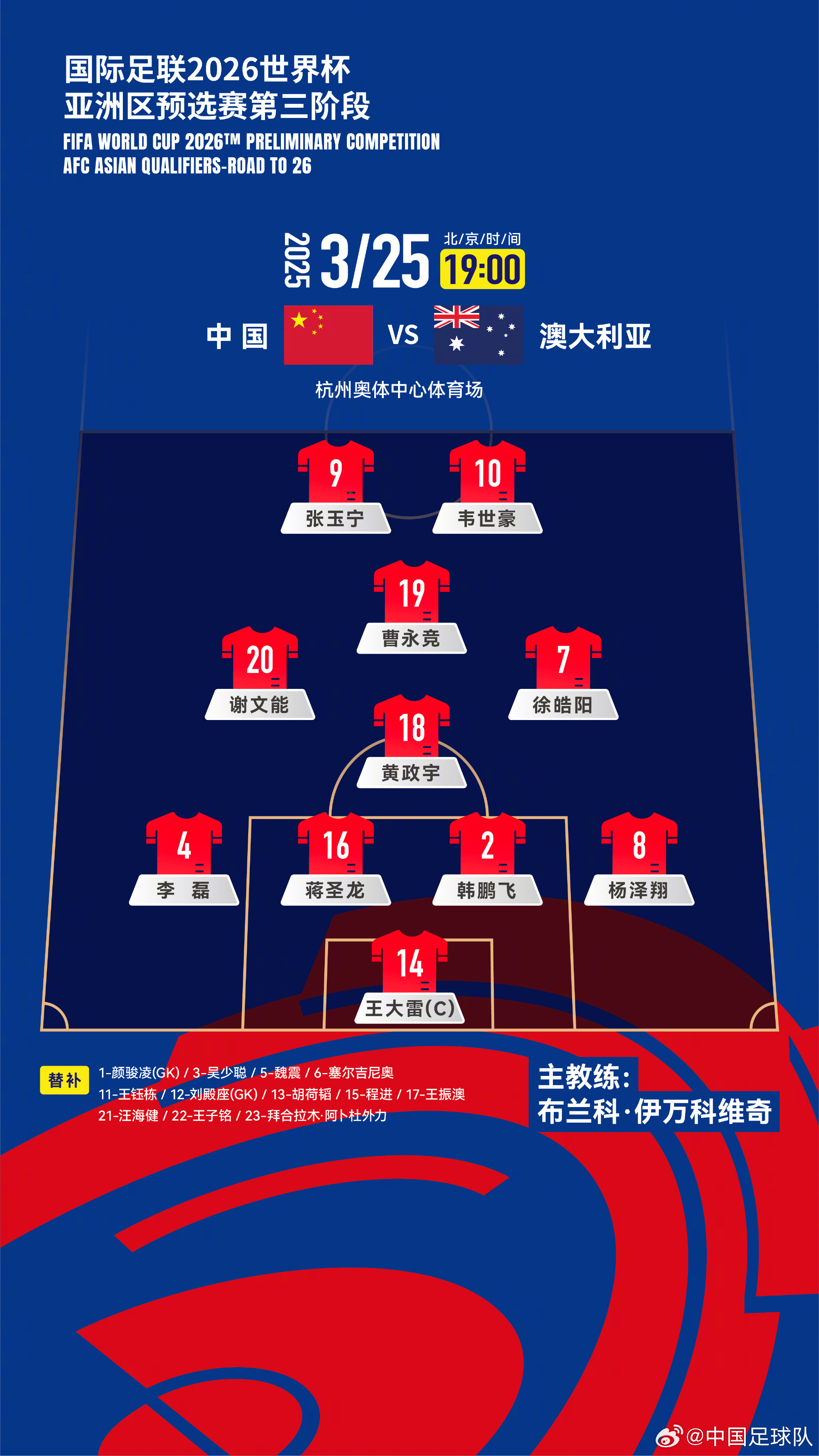 遭伊萬詬??！國足首發(fā)11人聯(lián)賽出場：僅4人鐵主力，楊澤翔0出場