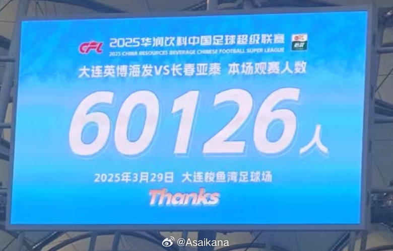 中超歷史第二！英博首個中超主場觀眾60126名 僅次2012年南京奧體