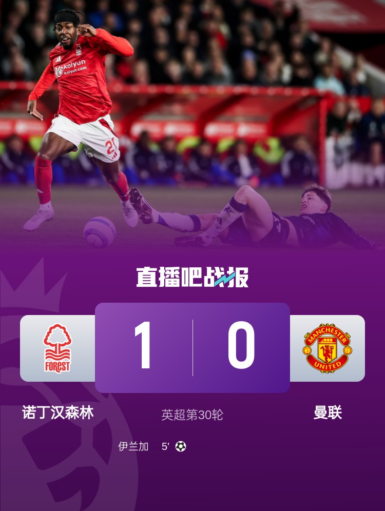 紅魔青訓(xùn)！22歲伊蘭加2年前1500萬(wàn)鎊出售，本賽季6球9助身價(jià)翻倍