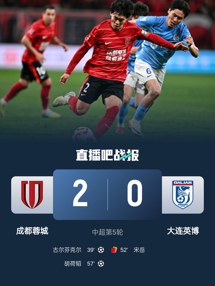 蜀道難！足球報：大連球隊近6年未在四川取勝 英博被蓉城全面壓制